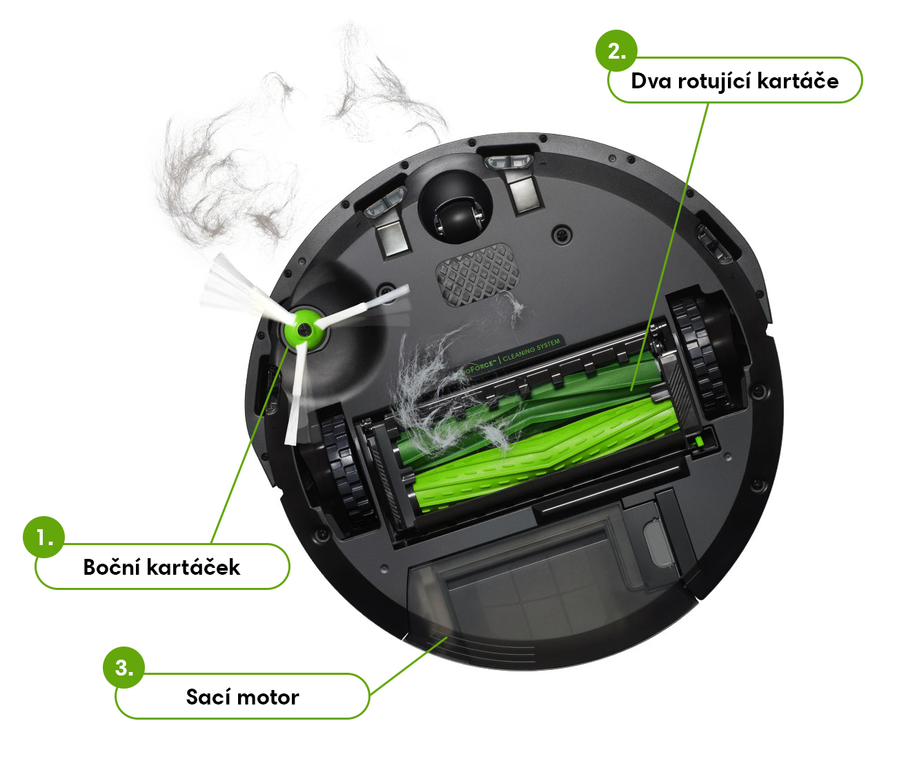 Roomba i7